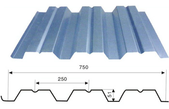 750型樓承板設備板型